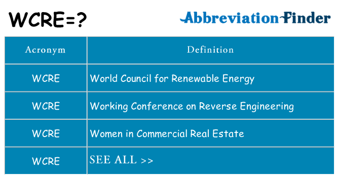 What does wcre stand for