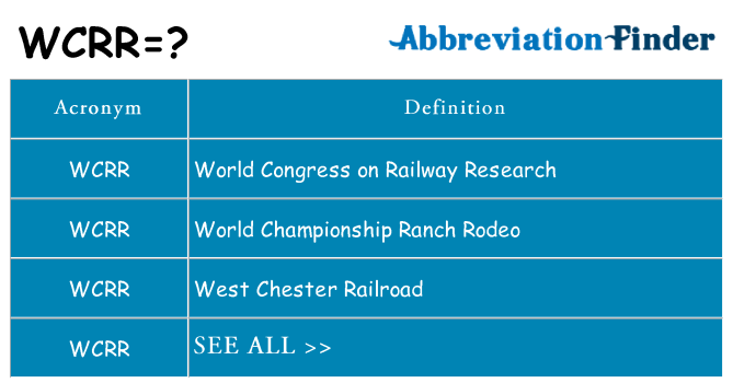 What does wcrr stand for