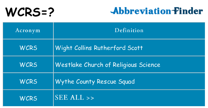 What does wcrs stand for
