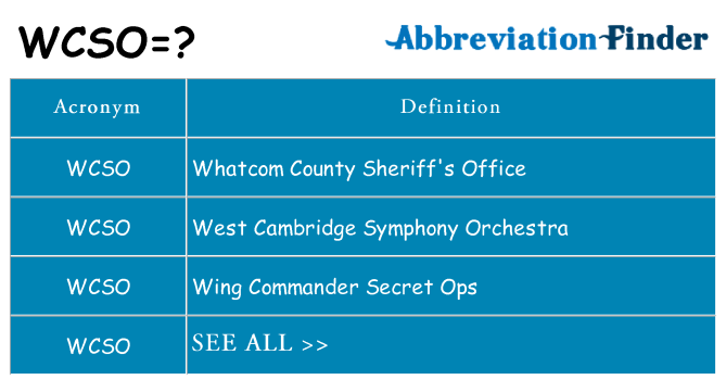 What does wcso stand for