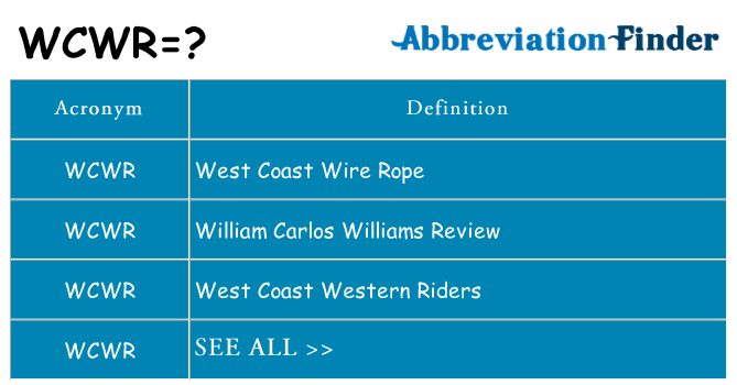 What does wcwr stand for