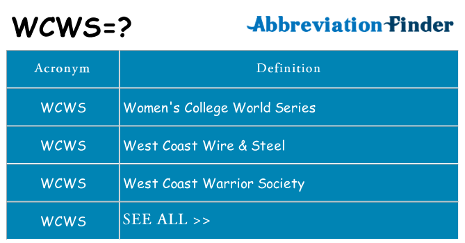 What does wcws stand for