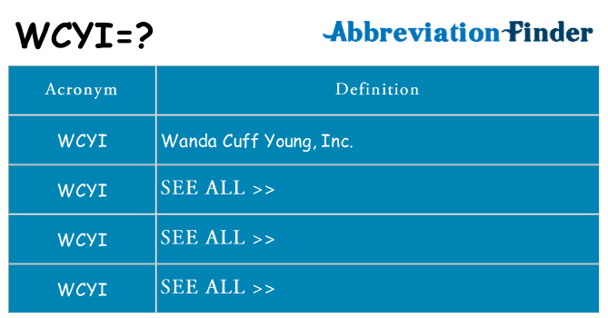 What does wcyi stand for