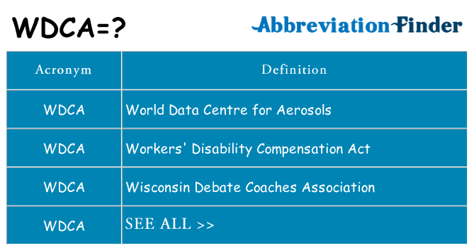 What does wdca stand for