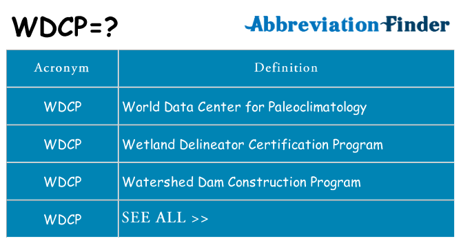 What does wdcp stand for