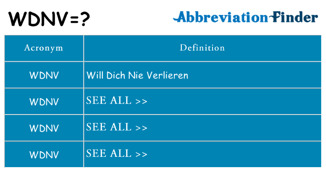 What does wdnv stand for