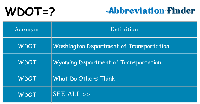 What does wdot stand for