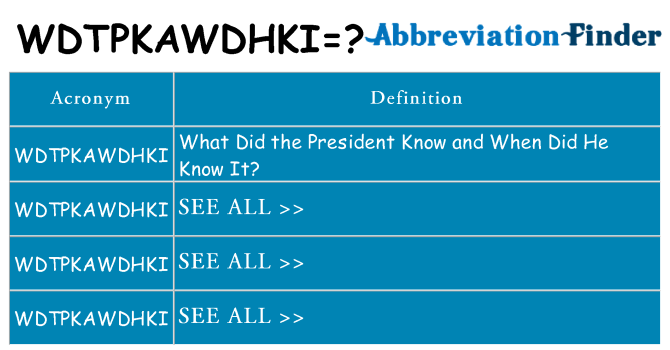What does wdtpkawdhki stand for