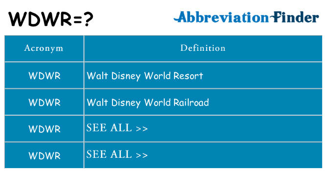What does wdwr stand for