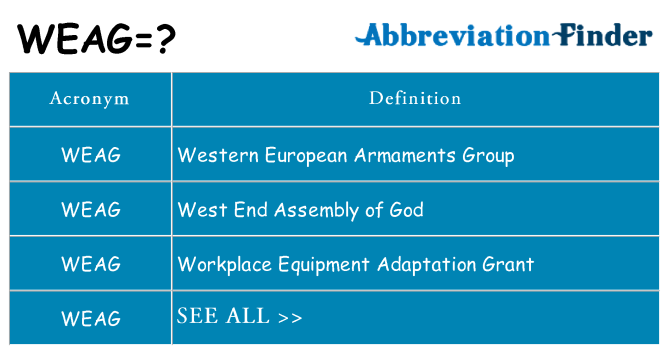 What does weag stand for