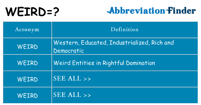 What does weird stand for