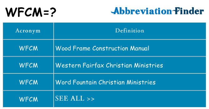 What does wfcm stand for