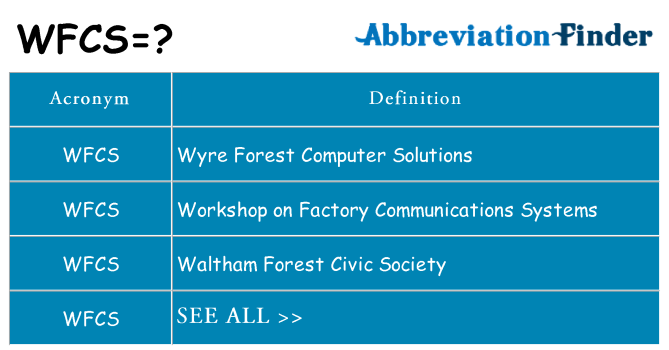 What does wfcs stand for