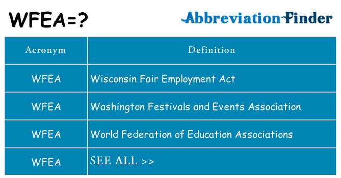 What does wfea stand for
