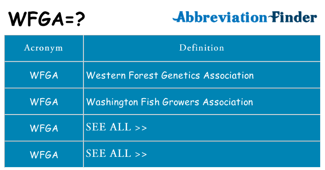 What does wfga stand for