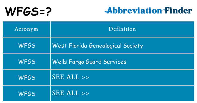 What does wfgs stand for
