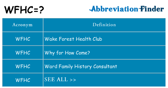 What does wfhc stand for