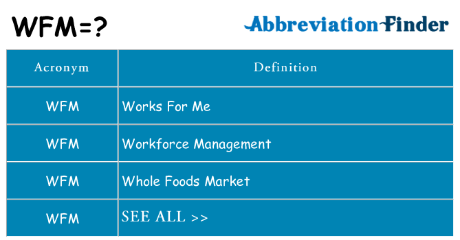 What does WFM mean? - WFM Definitions