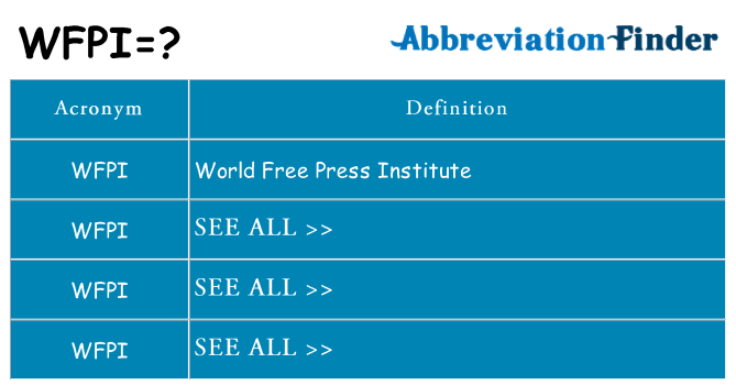 What does wfpi stand for