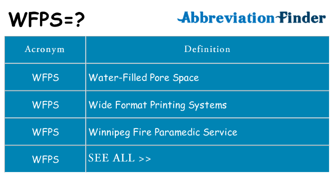 What does wfps stand for
