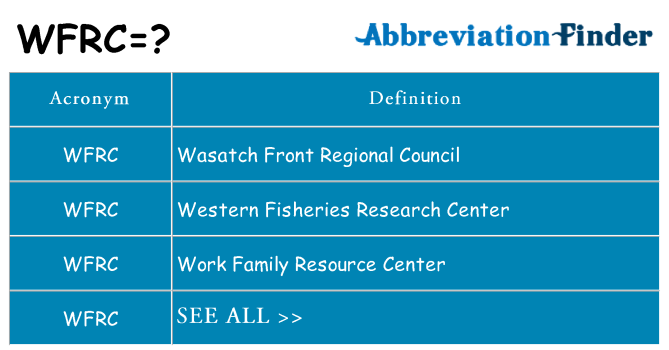 What does wfrc stand for