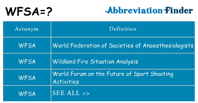 What does wfsa stand for