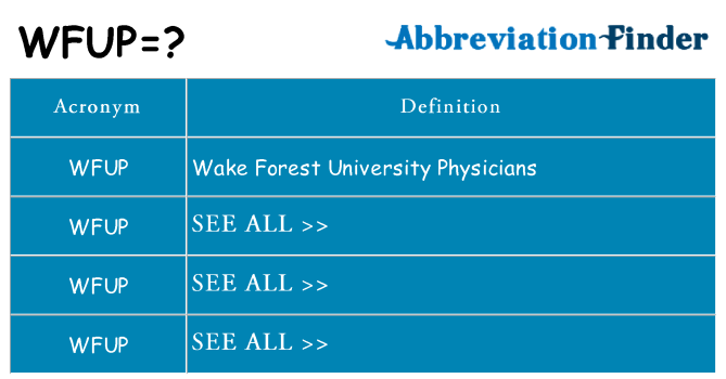 What does wfup stand for