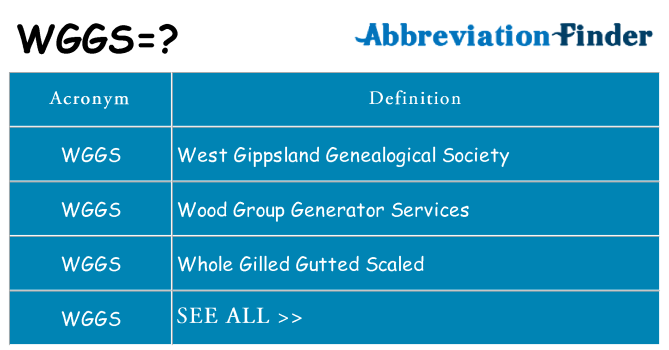 What does wggs stand for