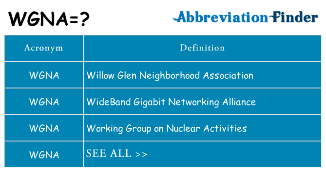 What does wgna stand for