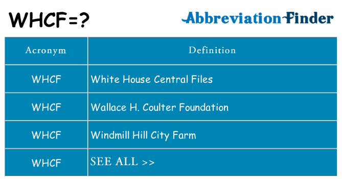 What does whcf stand for