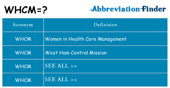 What does whcm stand for