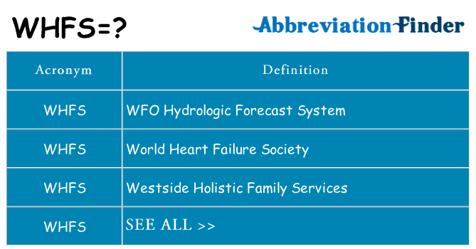 What does whfs stand for