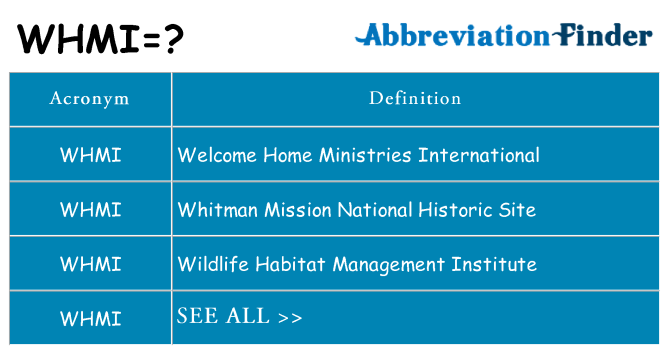 What does whmi stand for