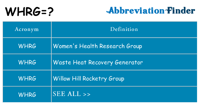 What does whrg stand for