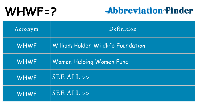 What does whwf stand for