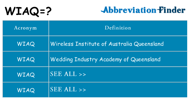 What does wiaq stand for