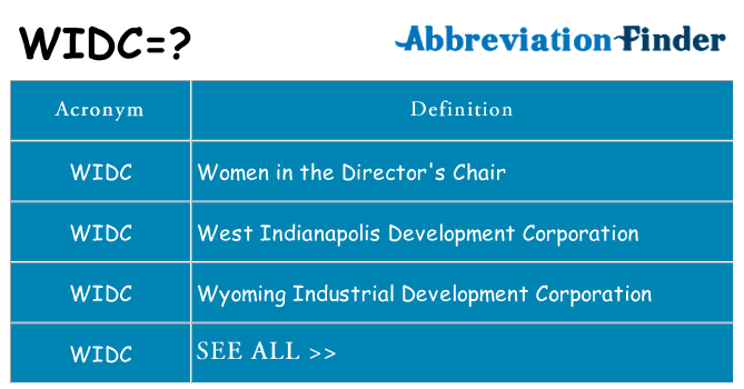 What does widc stand for