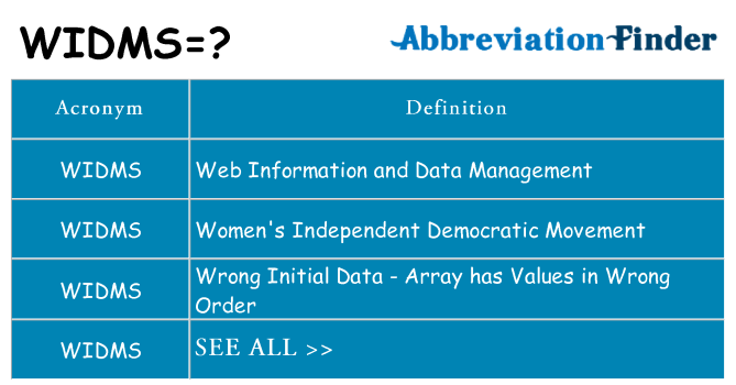 What does widms stand for