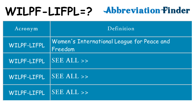 What does wilpf-lifpl stand for