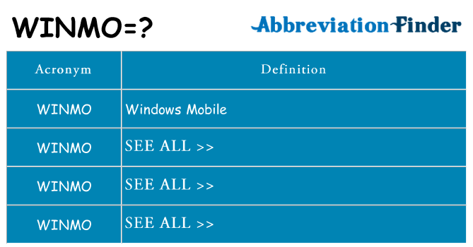 What does winmo stand for