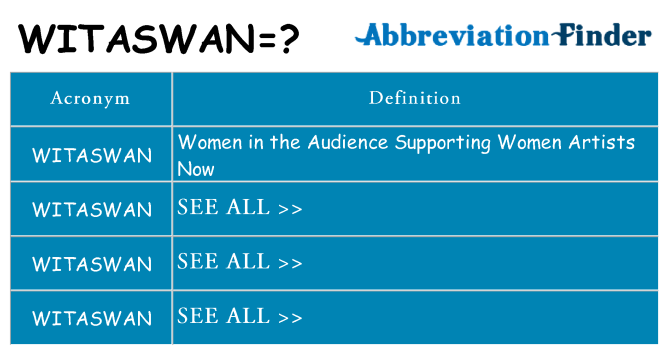 What does witaswan stand for