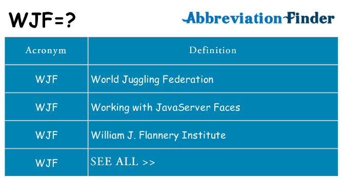 What does wjf stand for