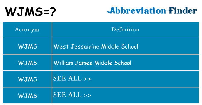 What does wjms stand for