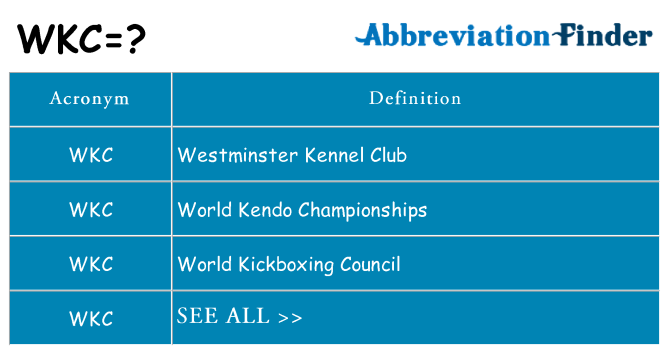 What does wkc stand for