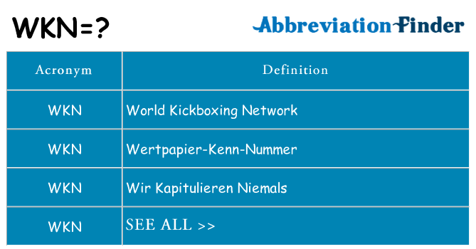 What does wkn stand for