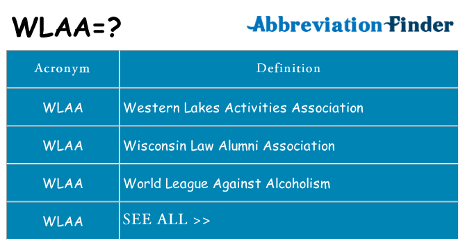 What does wlaa stand for