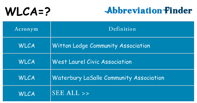 What does wlca stand for