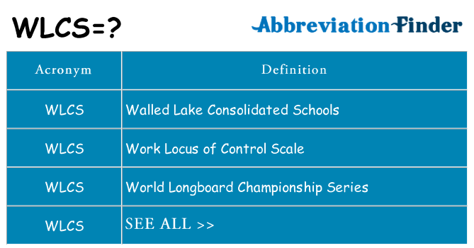 What does wlcs stand for