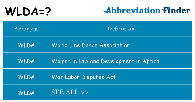 What does wlda stand for