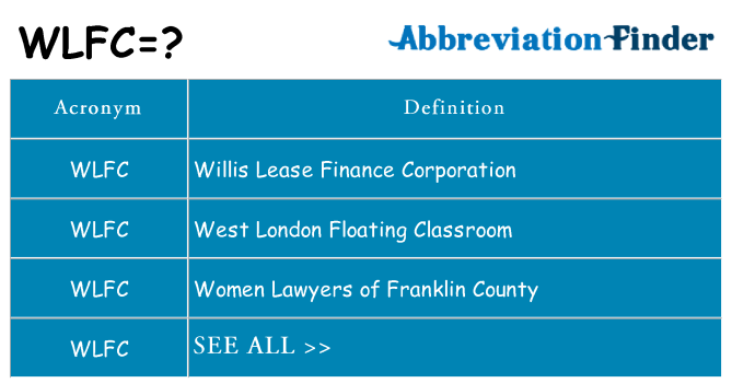 What does wlfc stand for
